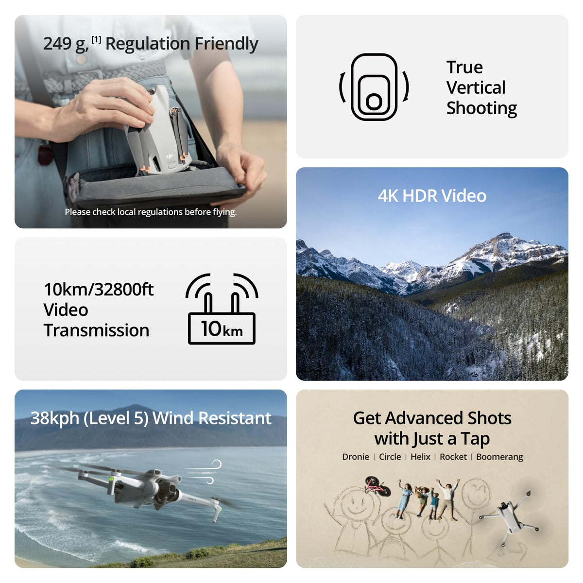 Lightweight 4K HDR Camera Drone with 38-min Flight Time M886