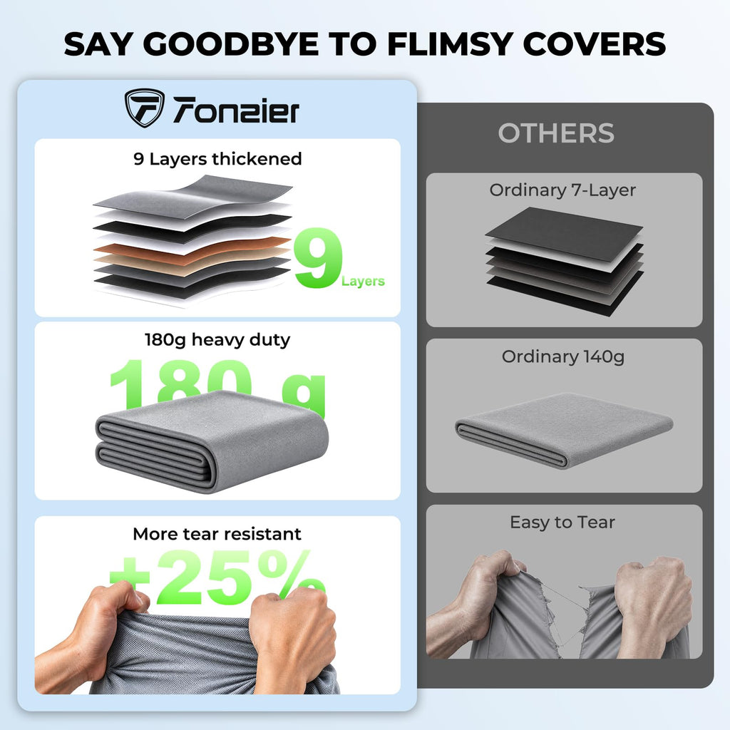9 Layers RV Cover Set Fits 23-26FT W206749