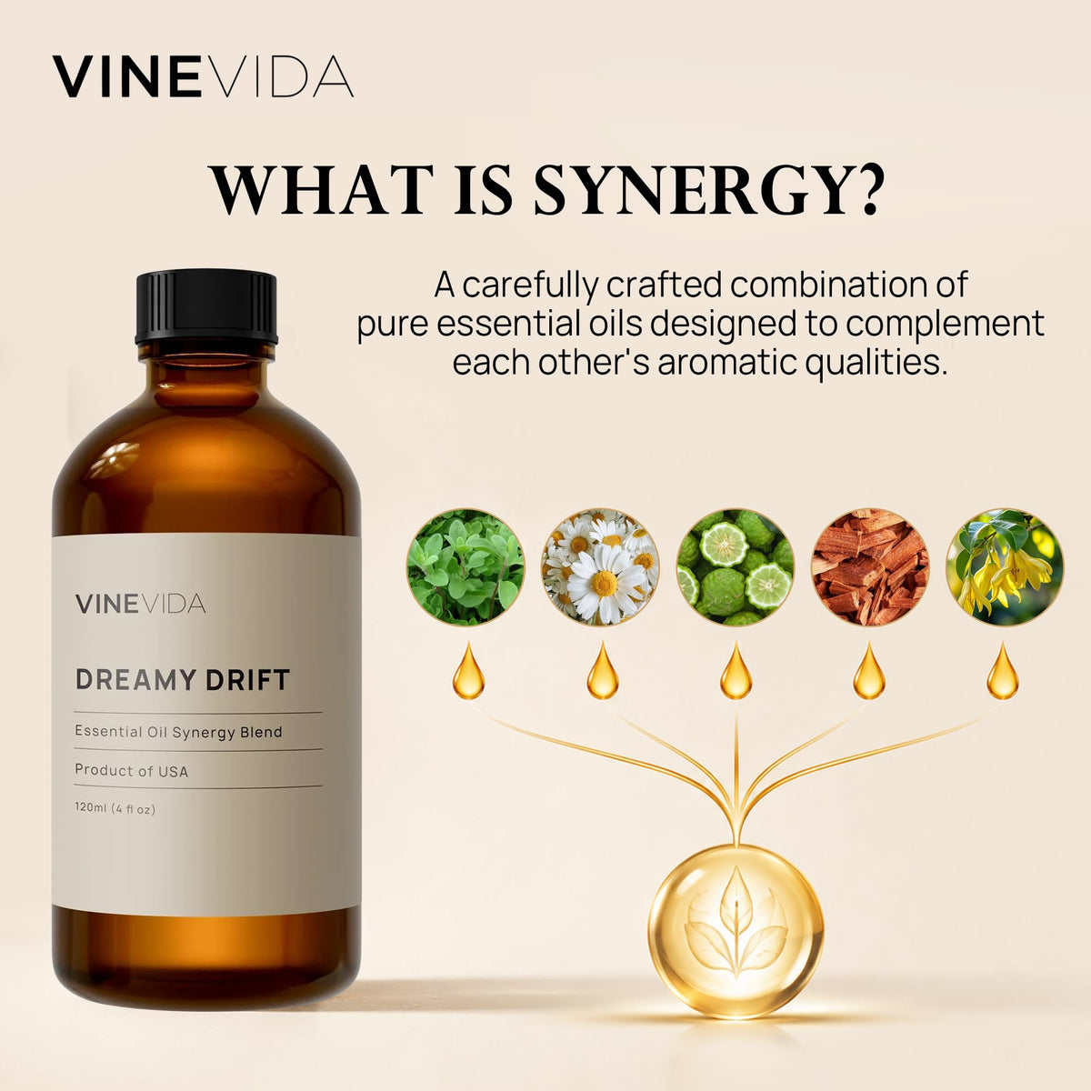 4 oz Pure Essential Oil Synergy Blend J699