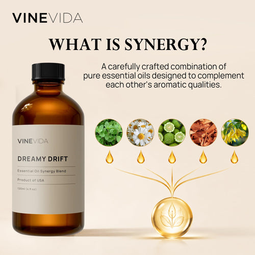 4 oz Pure Essential Oil Synergy Blend J699