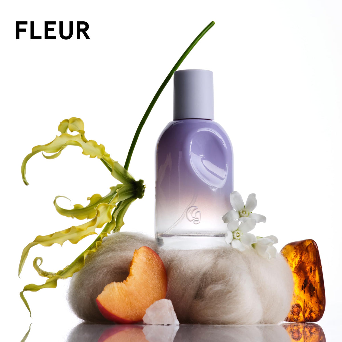 Fragrance Set R94177