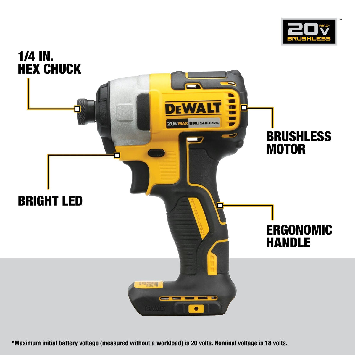 20V MAX 7-Tool Combo Kit with Cordless Drill, Impact Driver, Reciprocating Saw, Circular Saw, Oscillating Tool, Random Orbital Sander, Jigsaw, 5Ah Battery and Charger W408510