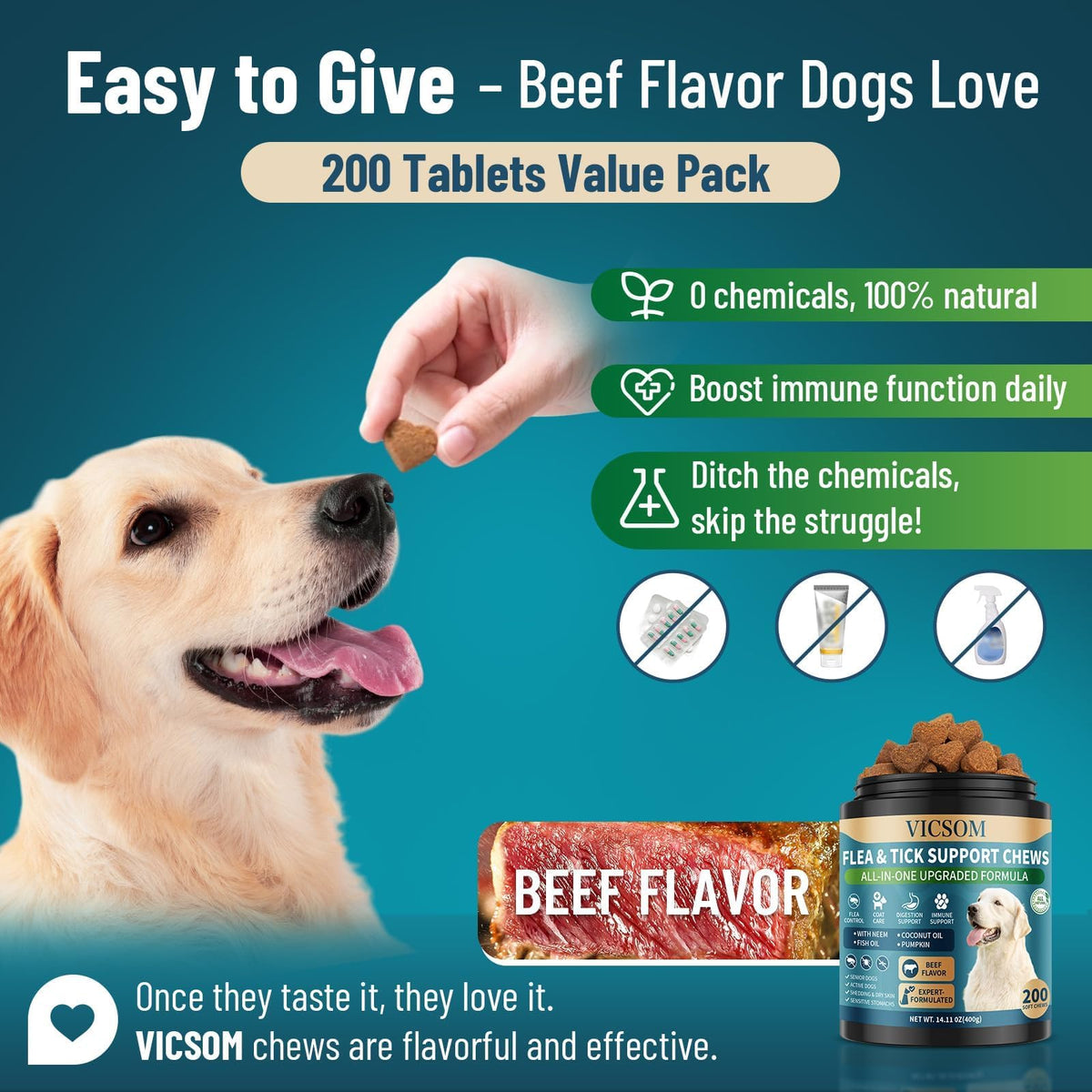 Chewable Flea and Tick Prevention for Dogs & Cats, 400 Treats H2588