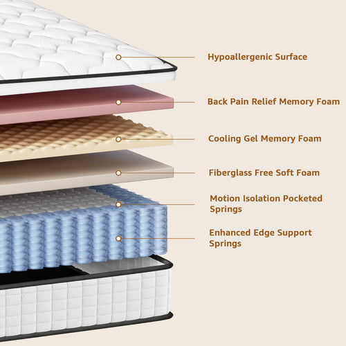 12 Inch Medium Firm Hybrid Full Mattress L612