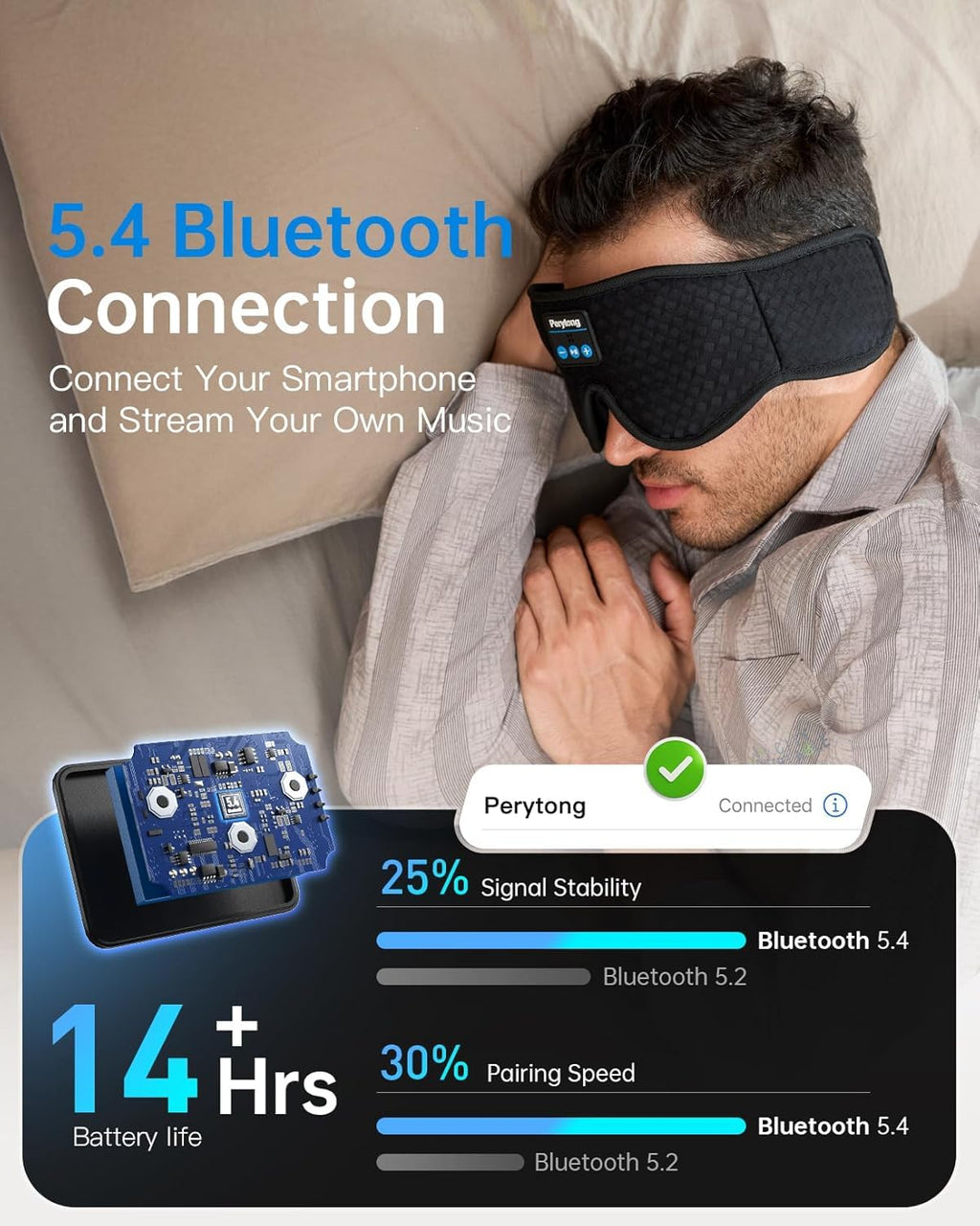 2 Pack Bluetooth Sleep Mask and Headband Headphones Set A864