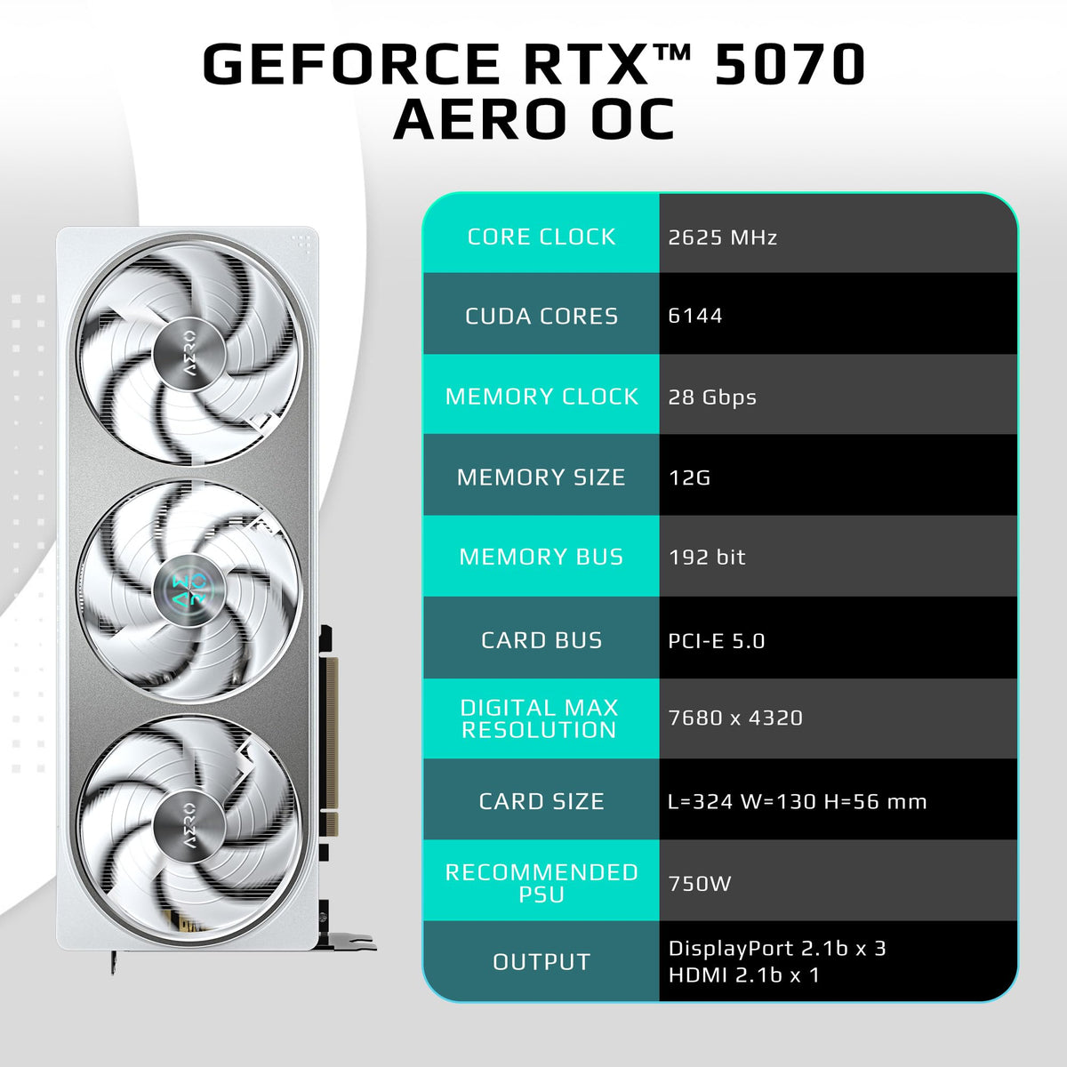 12GB GDDR7 Graphics Card R425336