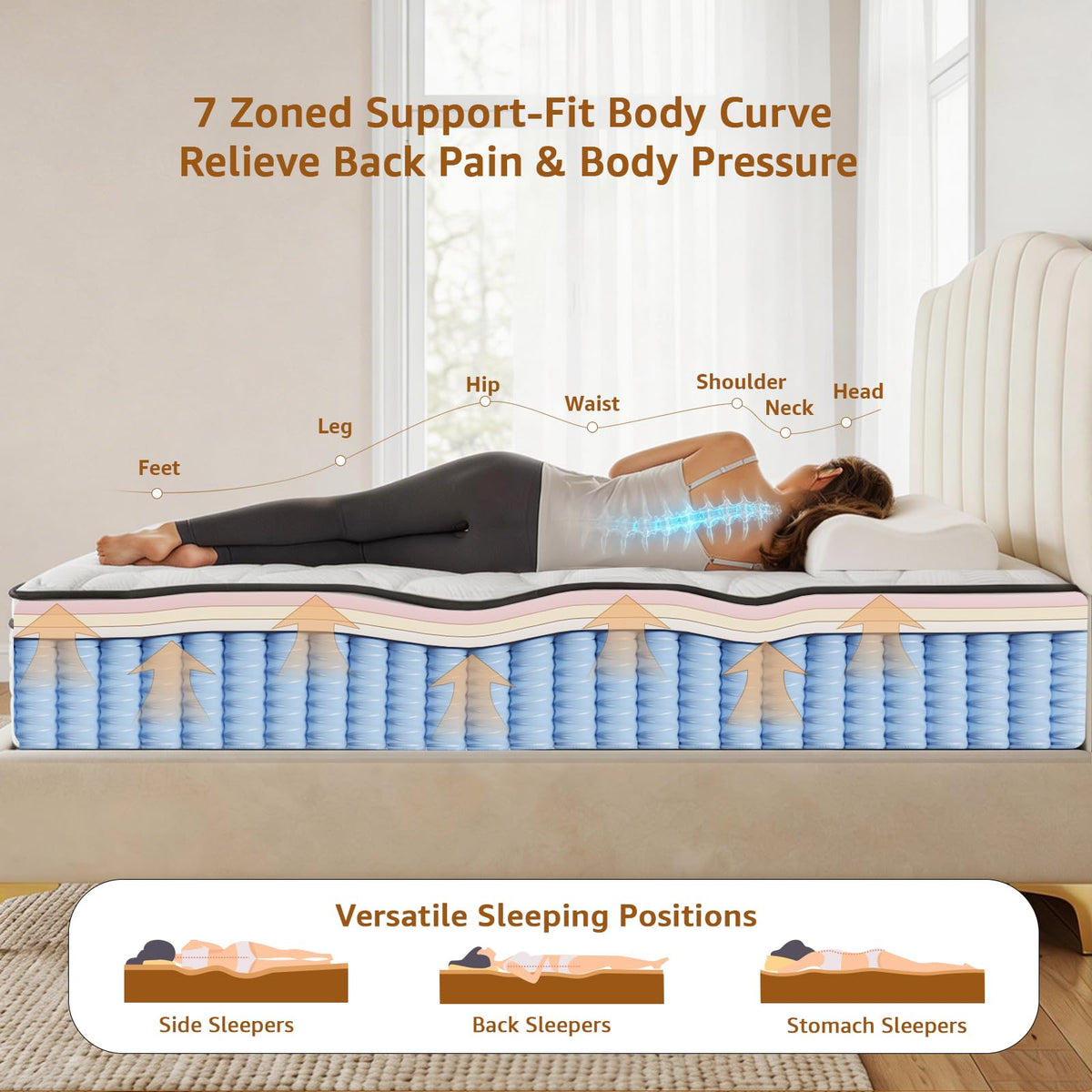 12 Inch Medium Firm Hybrid Full Mattress L612