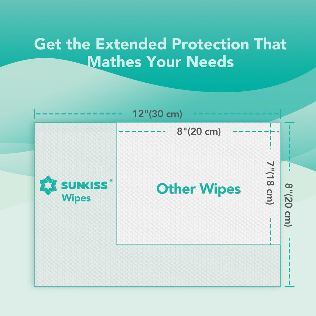 Adult Diapers Large 15 Count & Wet Wipes 200 Count A645