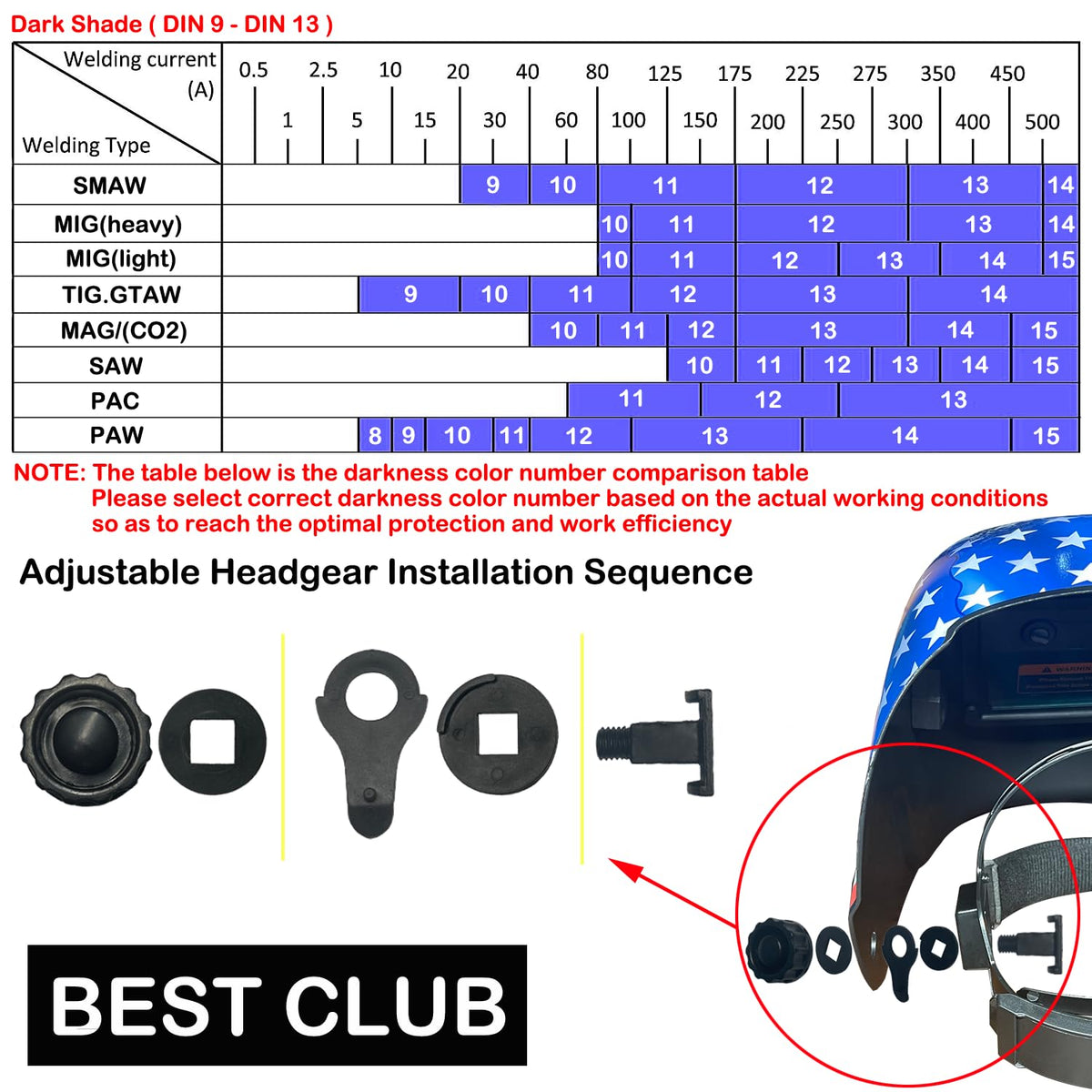 Auto Darkening Welding Helmet with Adjustable Shade Range 4/9-13 X8497