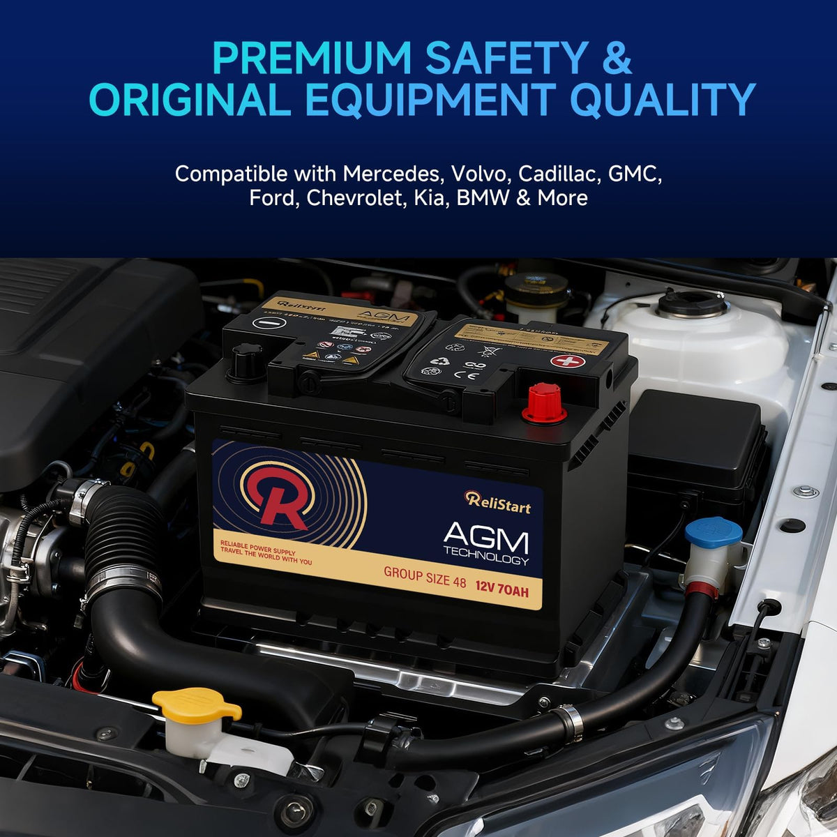 12V 70Ah H6 Group 48 Car Battery E125