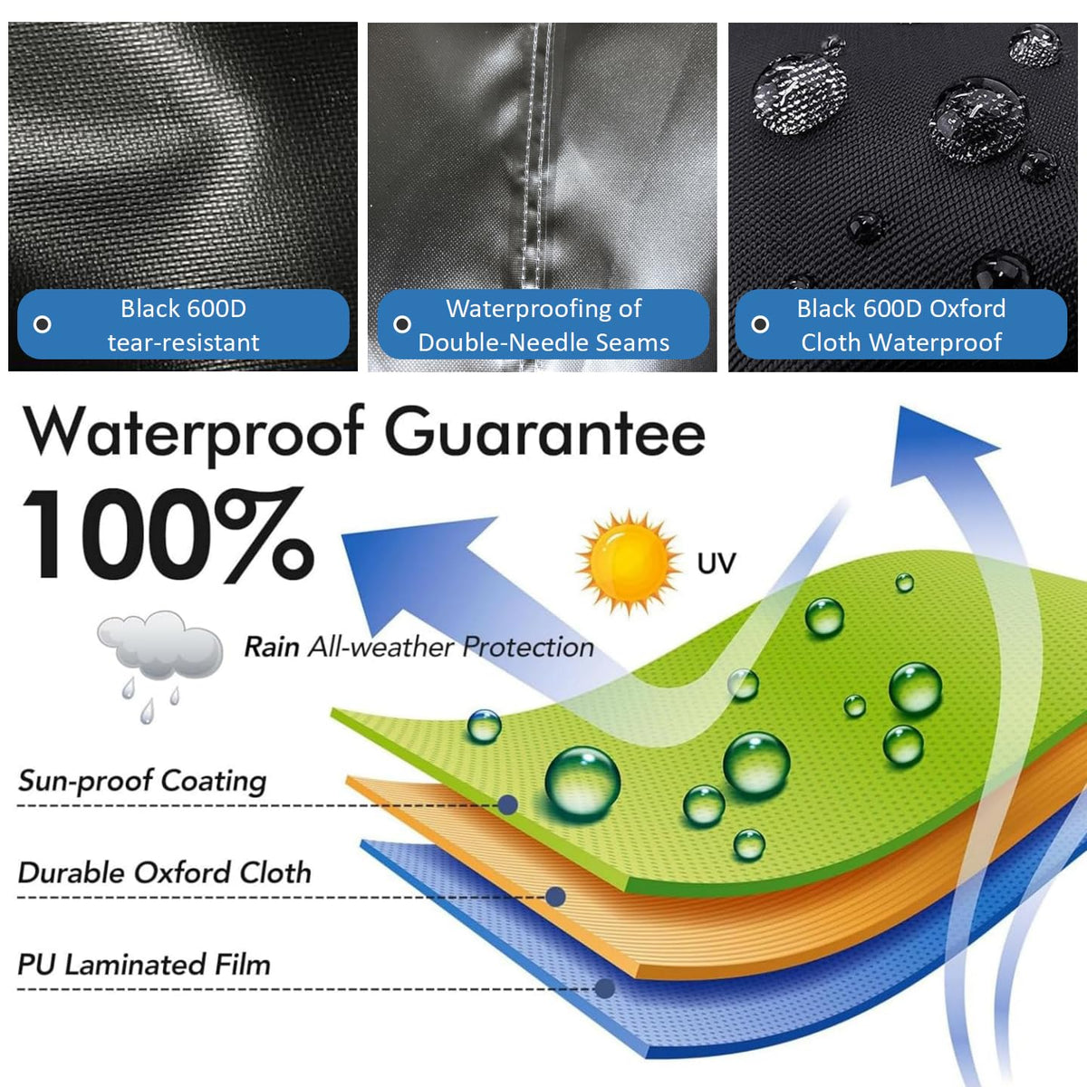 600D Waterproof Oxford Fabric Kennel Cover with Storage Bag Z879287