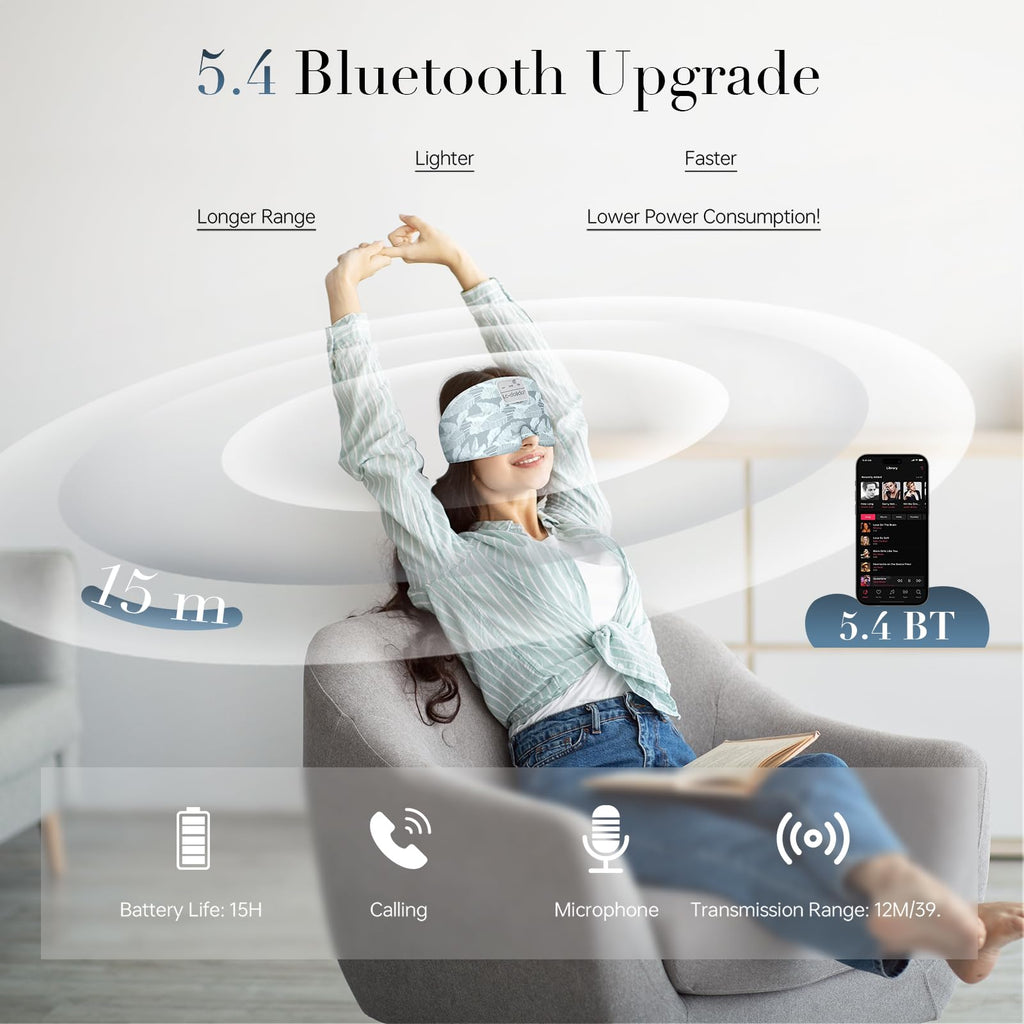 Sleep Mask with Bluetooth Headphones I1902