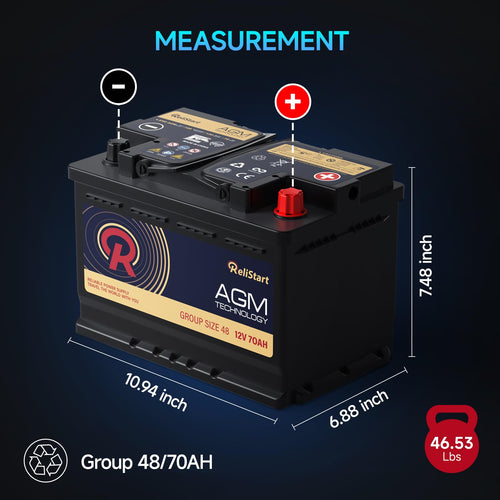 12V 70Ah H6 Group 48 Car Battery E125
