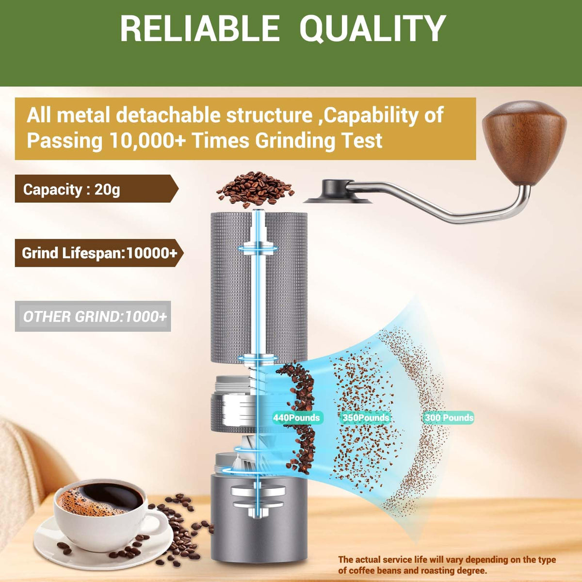 Manual Coffee Grinder with Stainless Steel Burrs A434