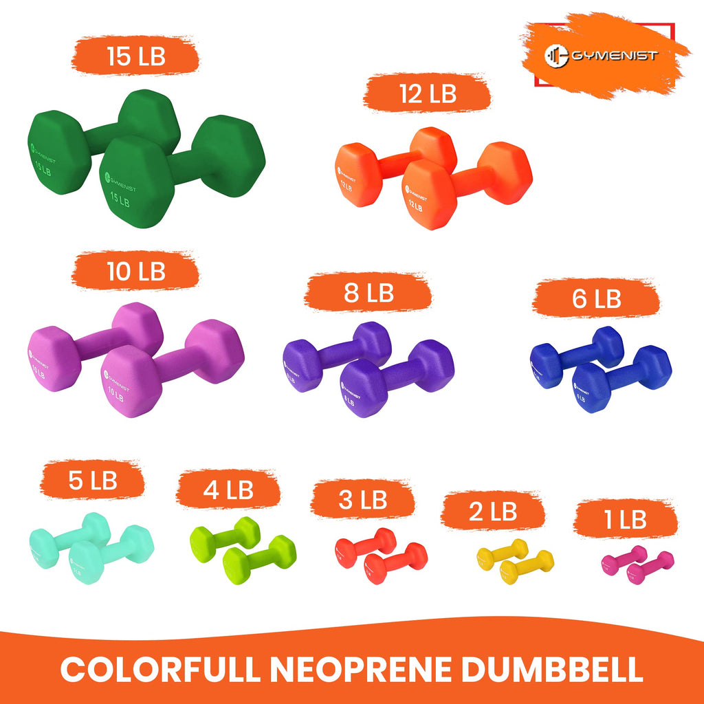 Neoprene Dumbbells Set of 2 M87060