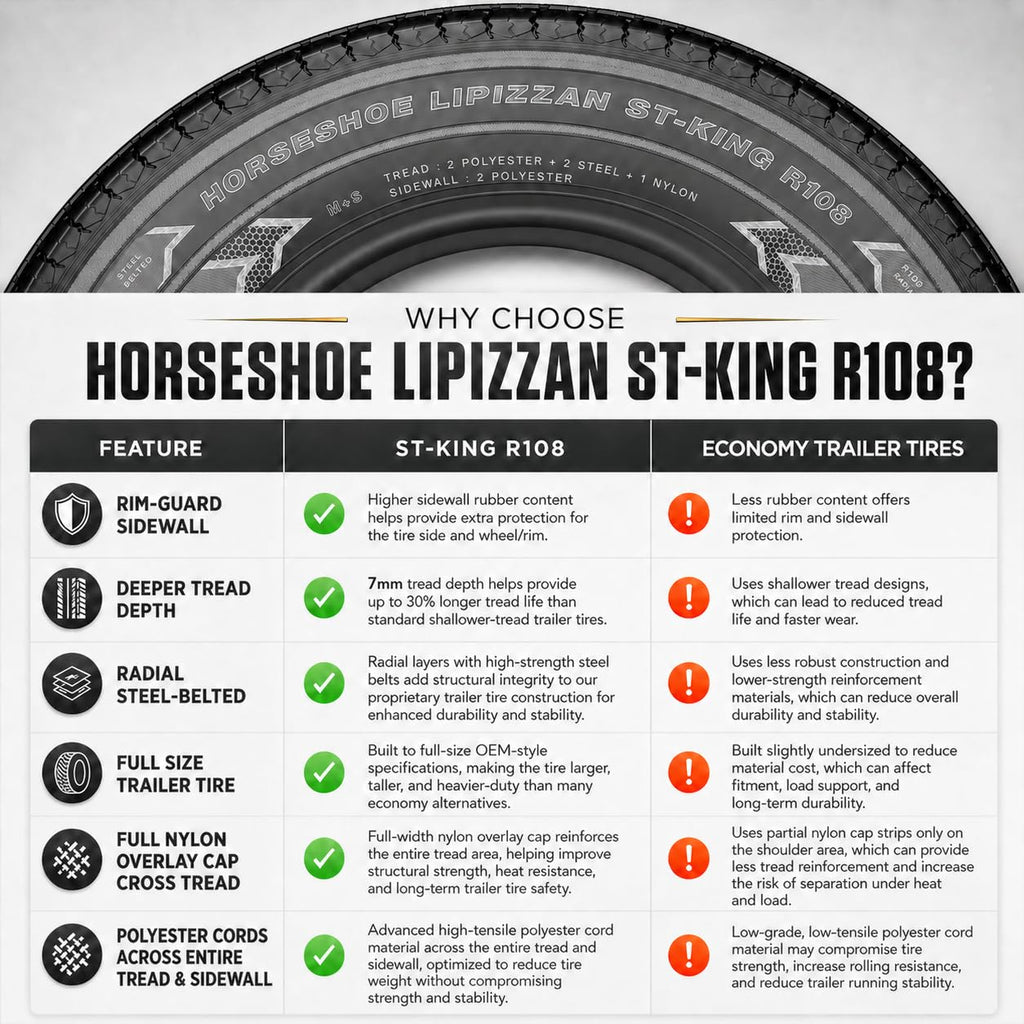 4 ST205/75R15 10PR Steel Belted Radial Trailer Tire J704