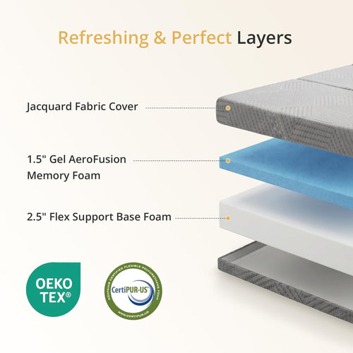 4 Inch Tri-Fold Gel Memory Foam Mattress K618547