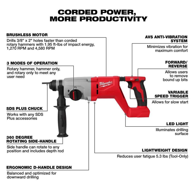 18-Volt Brushless Cordless SDS-Plus Rotary Hammer with Starter Kit K675047