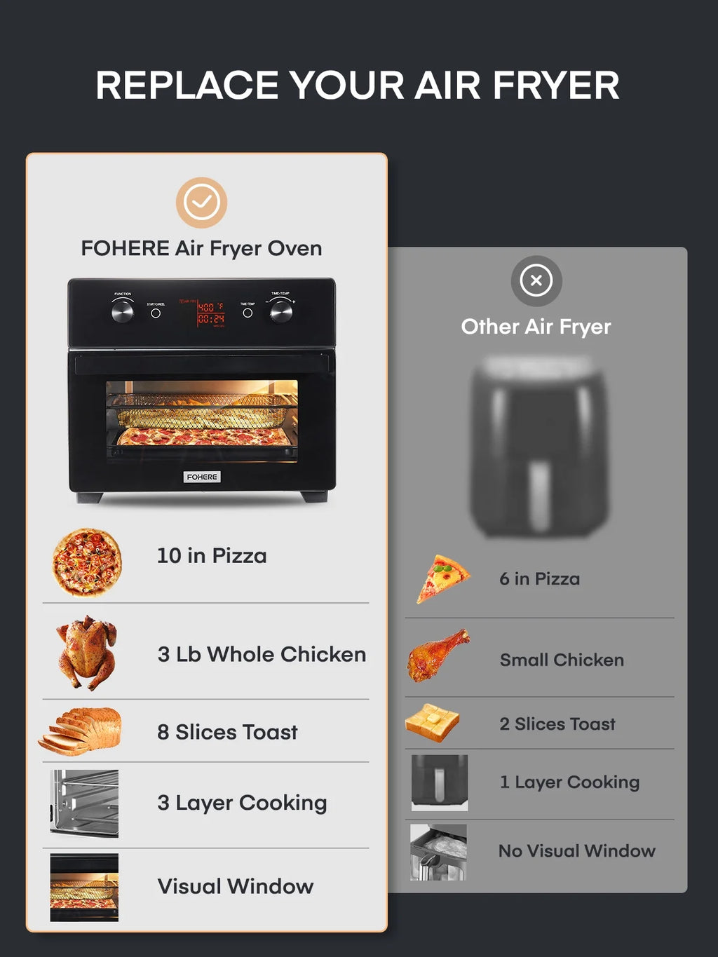 20QT Convection Air Fryer Toaster Oven Combo Y46371