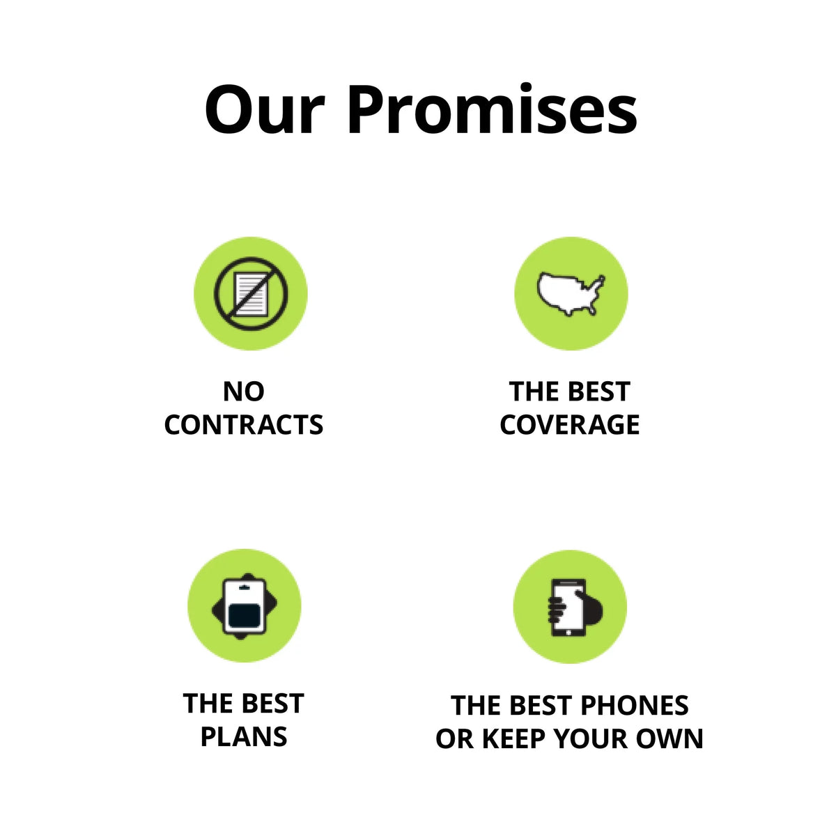 Prepaid Mobile Hotspot 100GB 30-Day Plan M2092