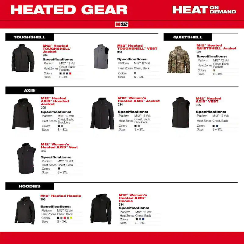 Gray Heated Jacket Hoodie Kit O757555