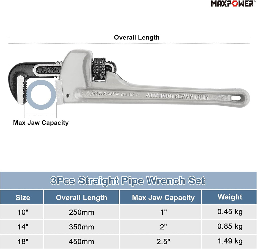 Pipe Wrench Set 10" 14" 18" Aluminum Plumber Wrenches Pack of 2 L849994