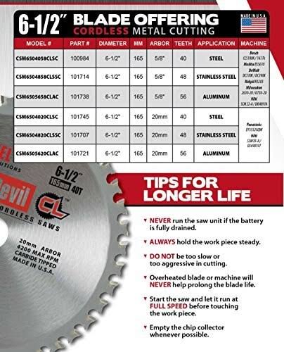 Circular Saw Blade W28241
