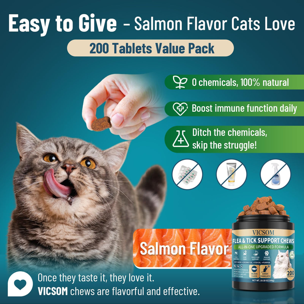 Chewable Flea and Tick Prevention for Dogs & Cats, 400 Treats H2588