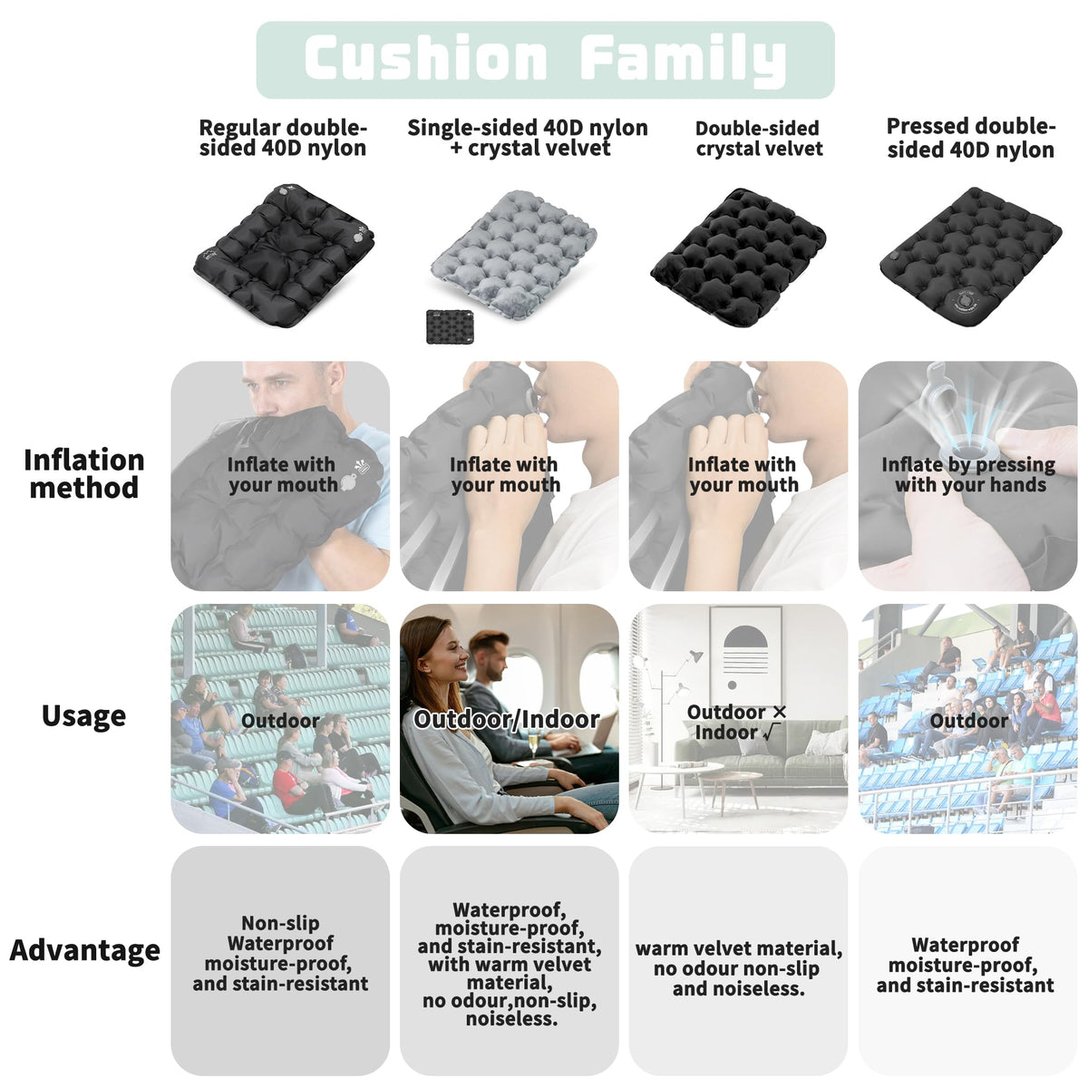 Inflatable Seat Cushion R419979