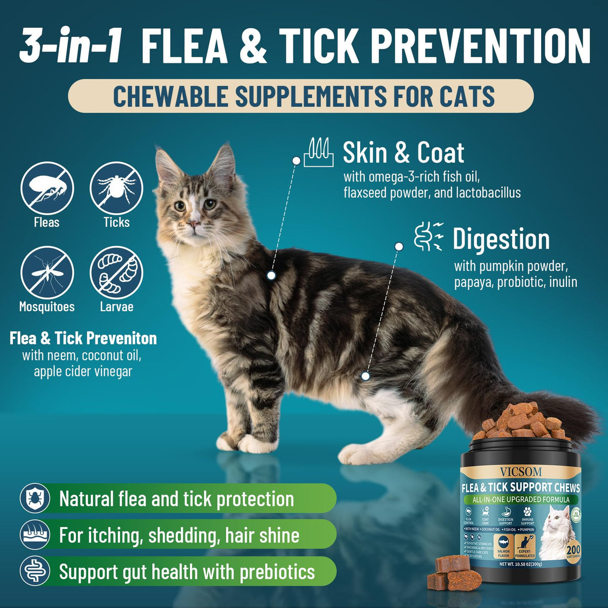 Chewable Flea and Tick Prevention for Dogs & Cats, 400 Treats H2588