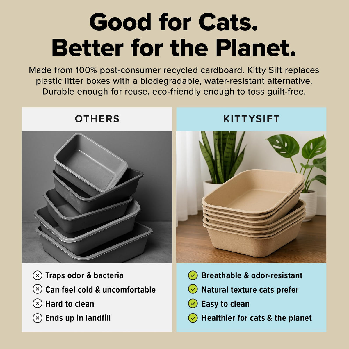 Large 6 Count Disposable Cat Litter Box Q322708