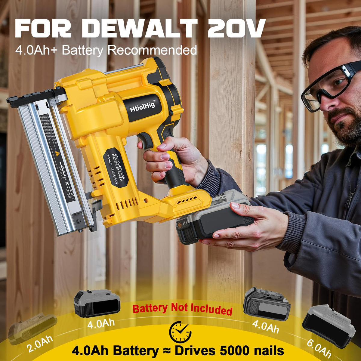 Cordless 2" Brad Nailer, 18 Gauge 2-in-1 Nail Gun/Staple Gun L2696