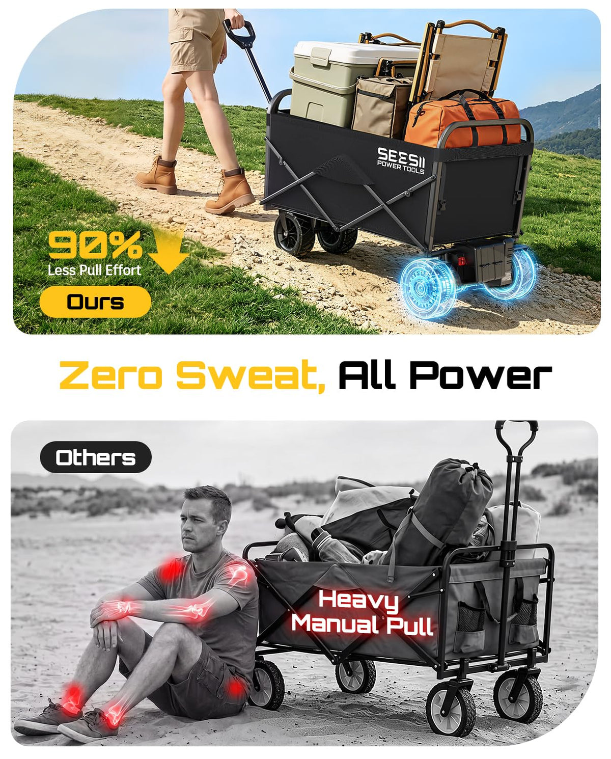 Electric Wagon Cart with 2 x 4.0Ah Batteries O8857