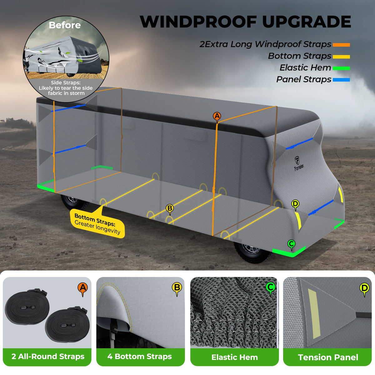 9 Layers RV Cover Set Fits 23-26FT W206749