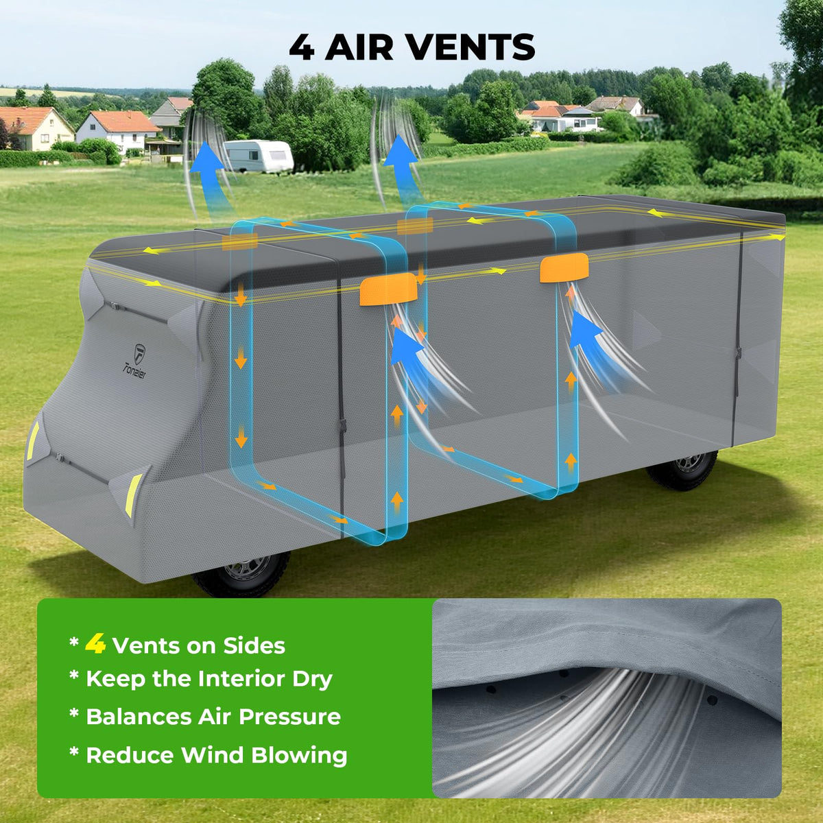 9 Layers RV Cover Set Fits 23-26FT W206749