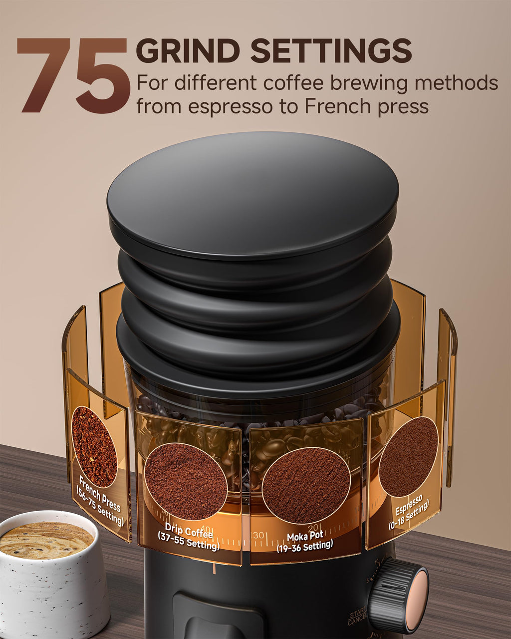 Single Dose Coffee Grinder P918