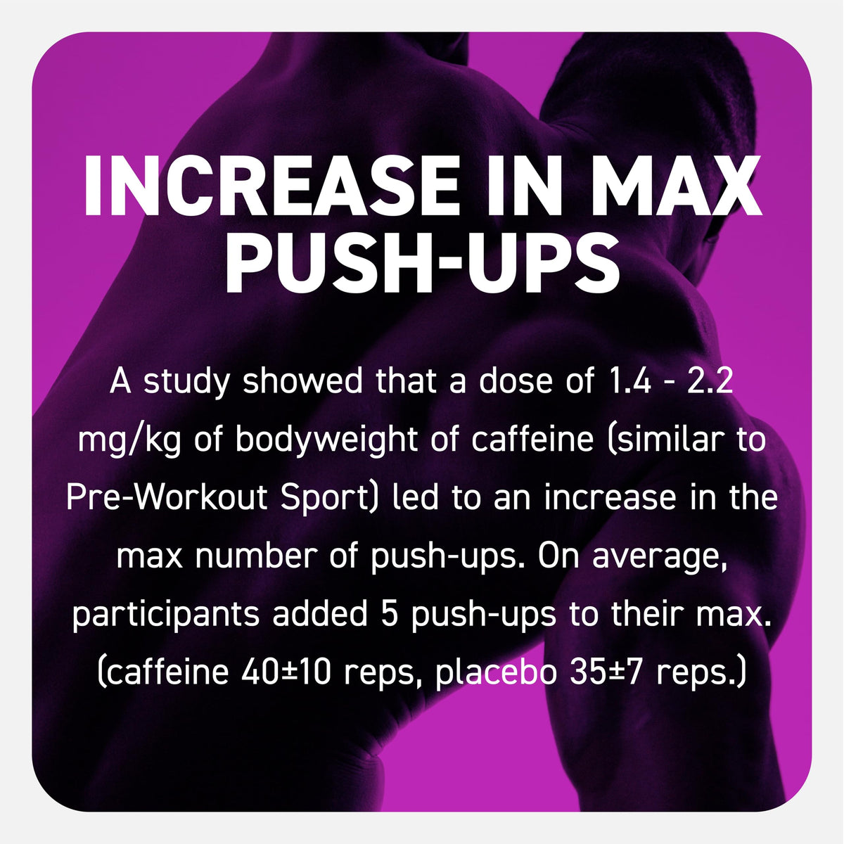 Pre Workout Powder 20 Servings I902