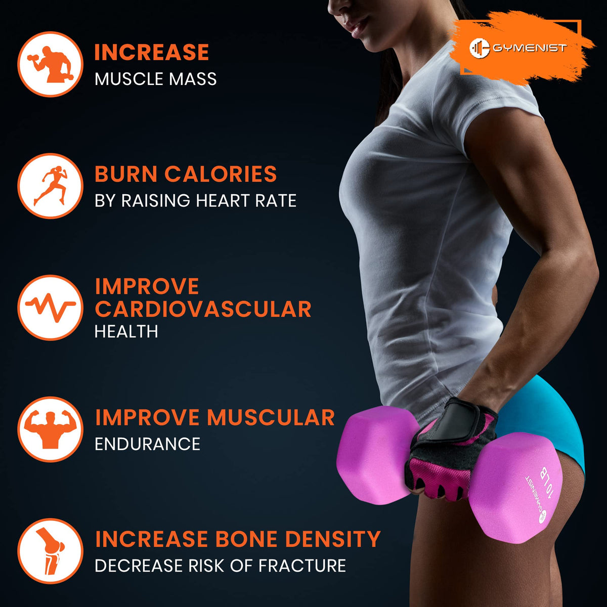 Neoprene Dumbbells Set of 2 M87060