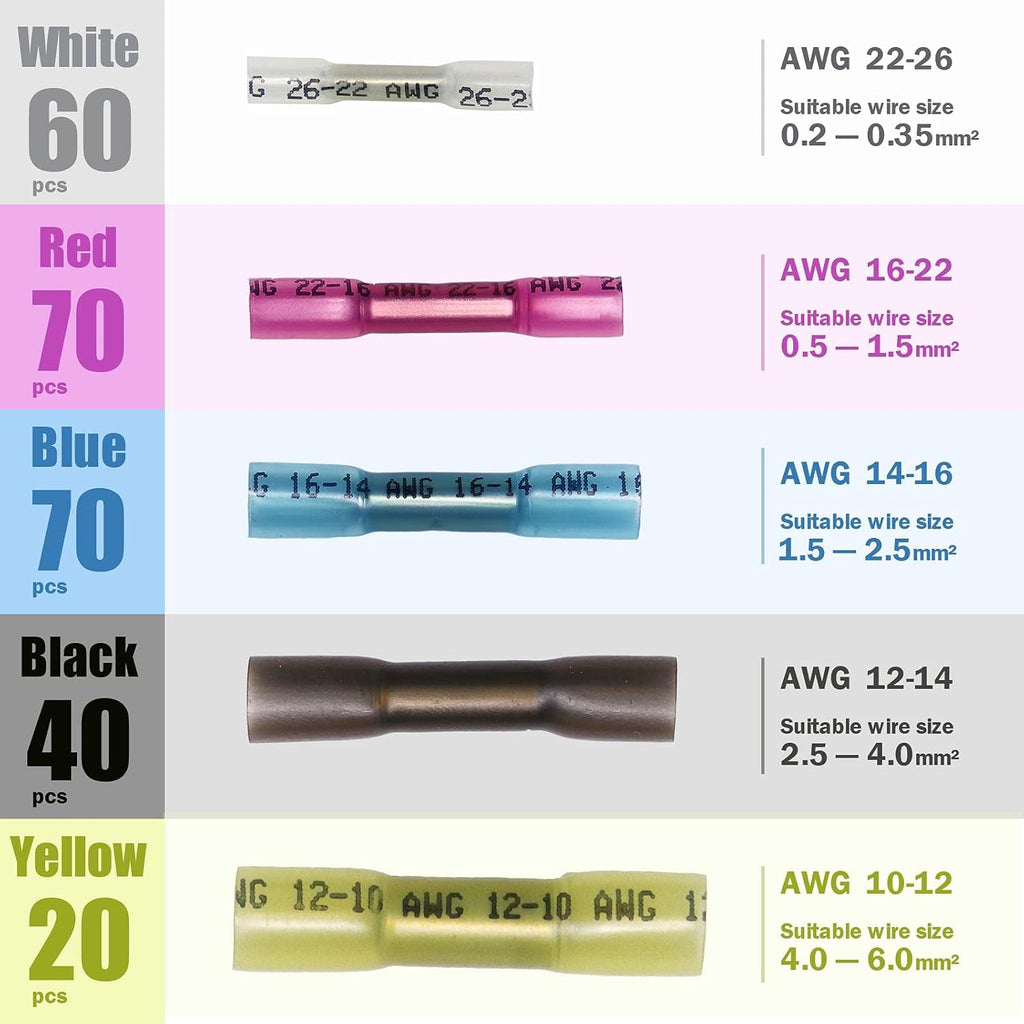 260pcs 10-26AWG Heat Shrink Butt Connectors Kit N767987