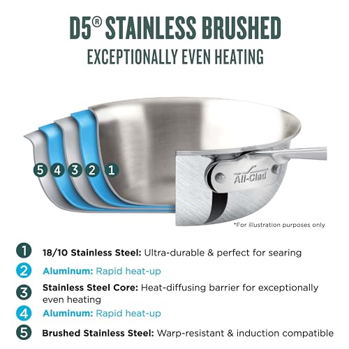 14 Piece 5-Ply Brushed Stainless Steel Cookware Set H5983