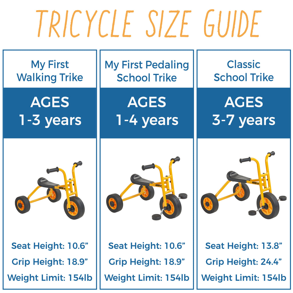 Yellow Pedaling Trike Q3639