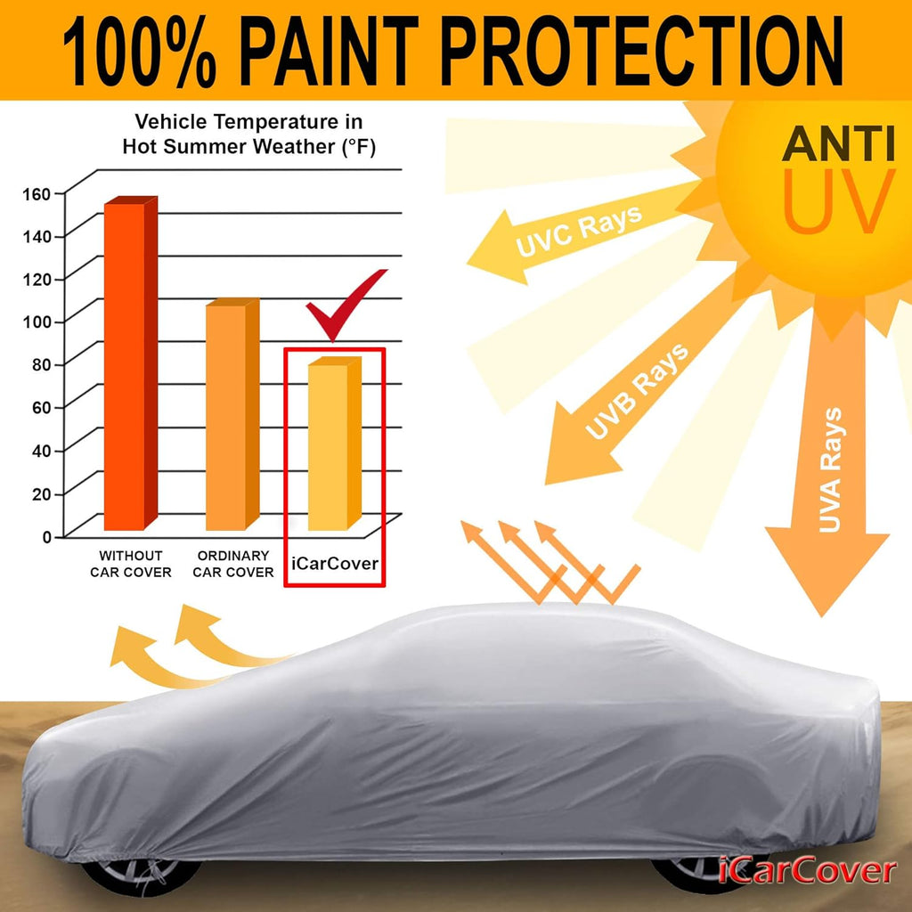 Premium Full Car Cover Waterproof All Weather Resistant Custom Outdoor Indoor Sun Snow Storm Protection Form-Fit Padded Cover with Straps E7015