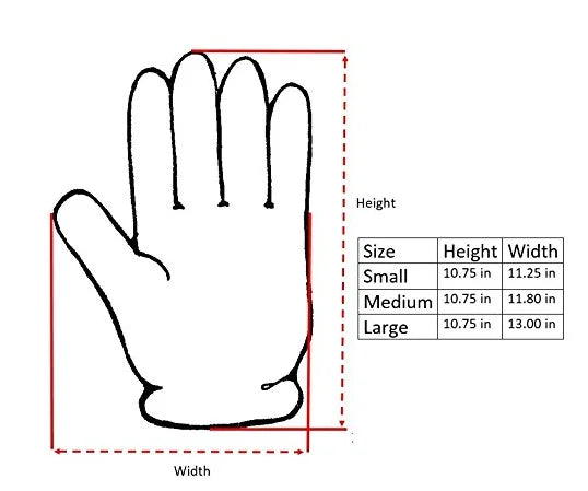 Non-Stick Disposable Food Service Gloves (5 Boxes = 500pc total) X835