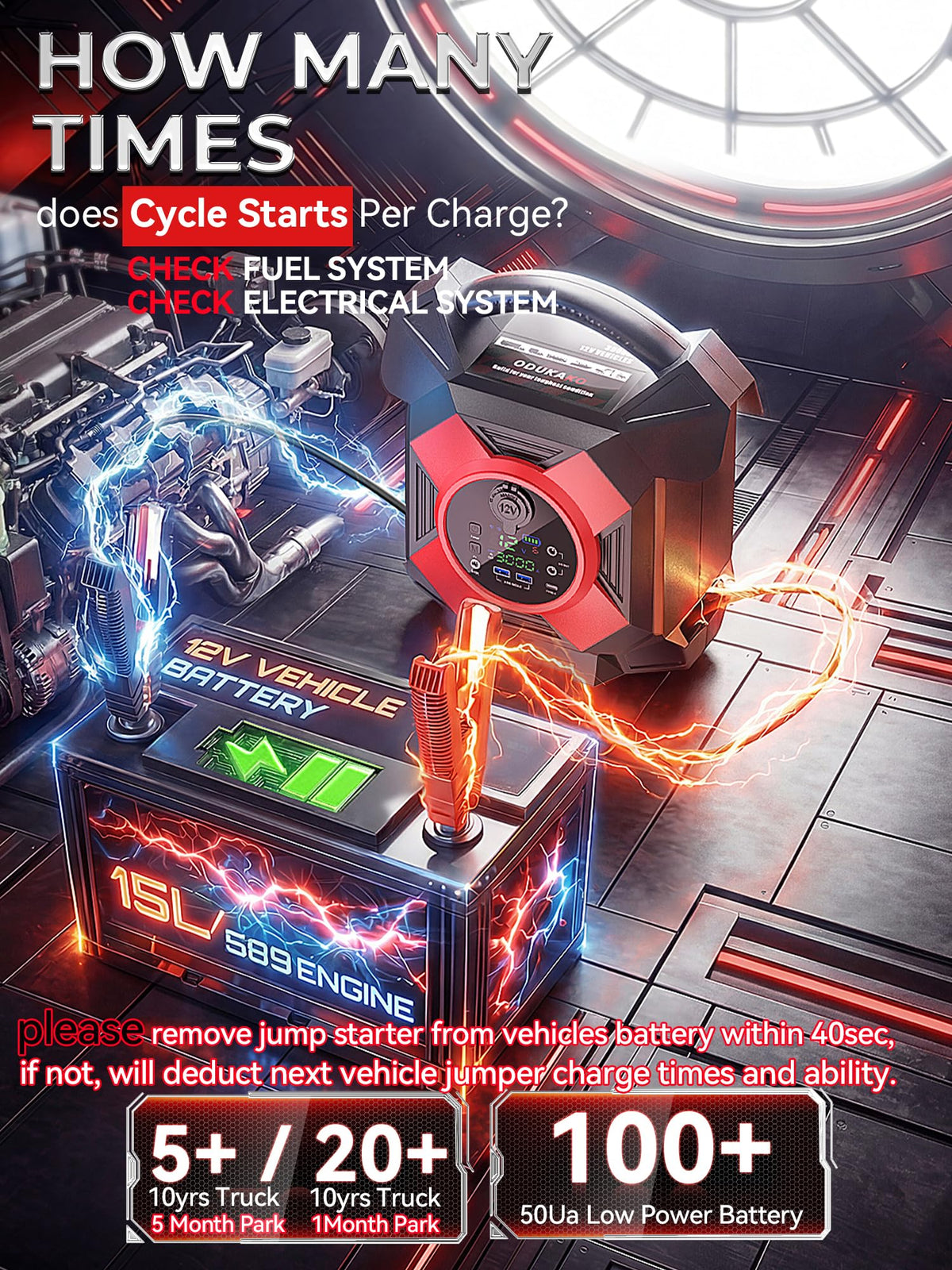 12V Semi Truck Jump Starter Heavy Duty Y9085