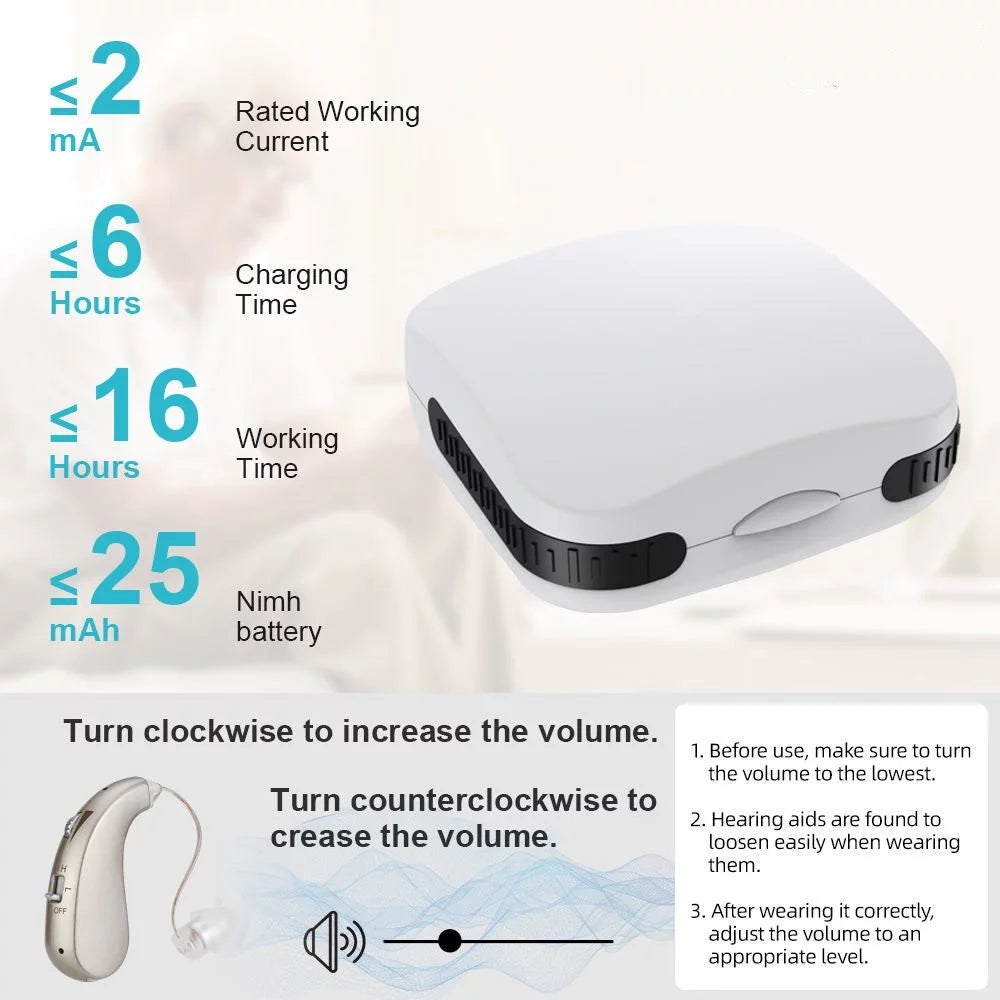 USB Rechargeable Hearing Amplifiers, 1 Pack H1381