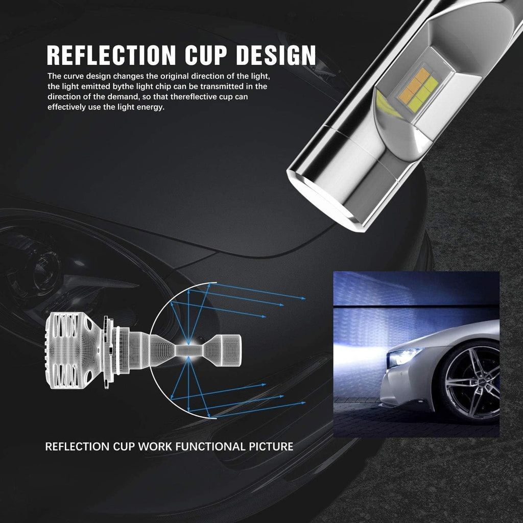 12000LM LED Headlight Bulbs Conversion Kit, 6000K White&Yellow, IP68 Waterproof, Pack of 2 Q1710