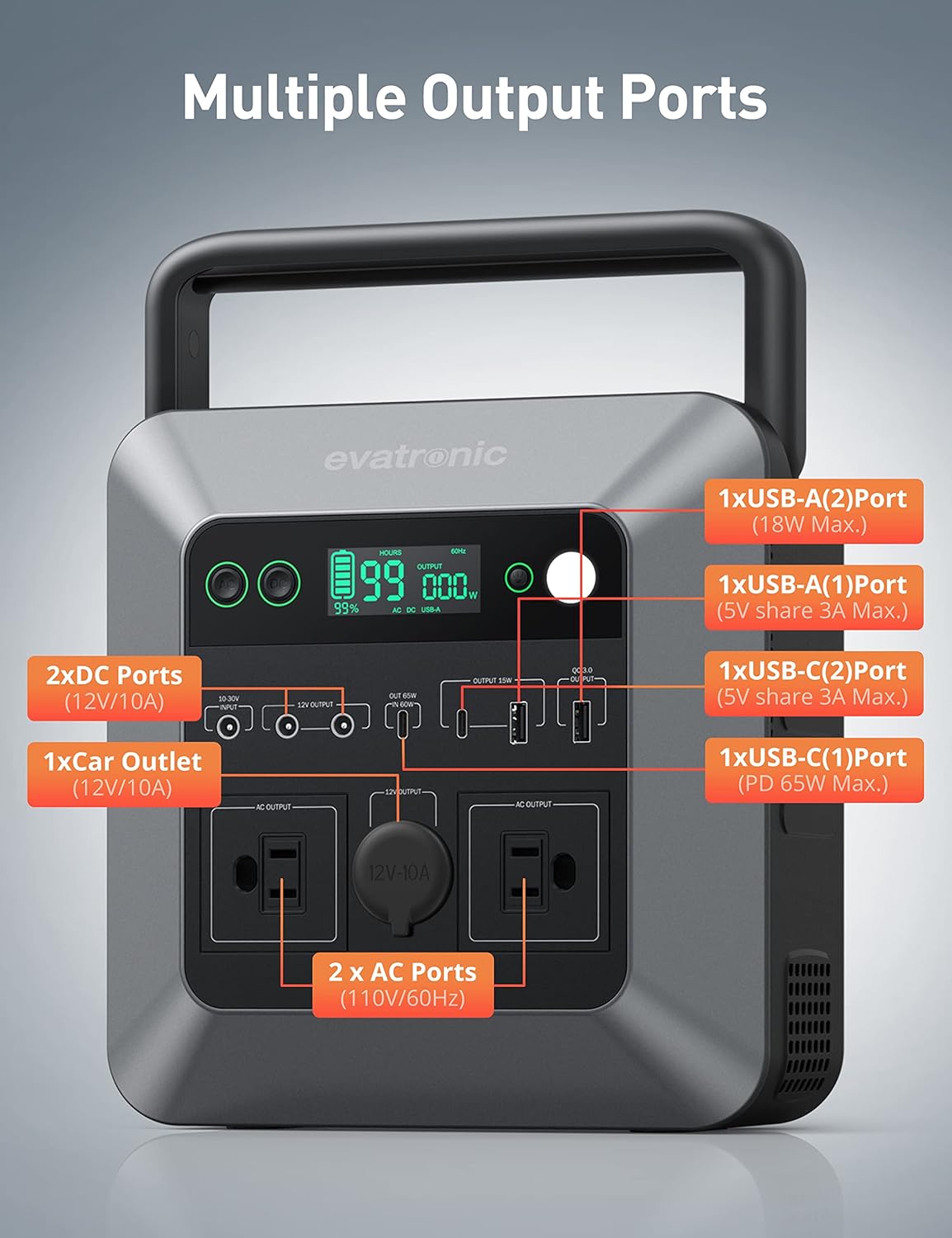 600W 712Wh Portable Power Station with 110V AC Outlets T326647