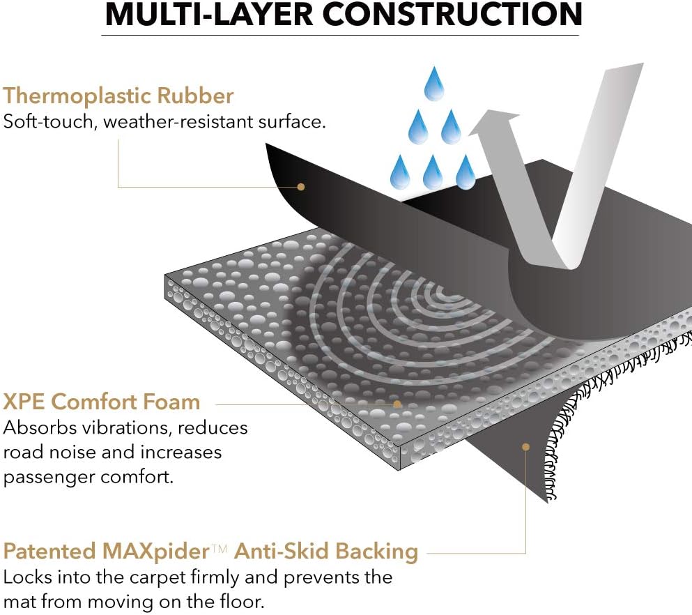 All-Weather Floor Mats for Tesla Model Y 5-Seat G788082