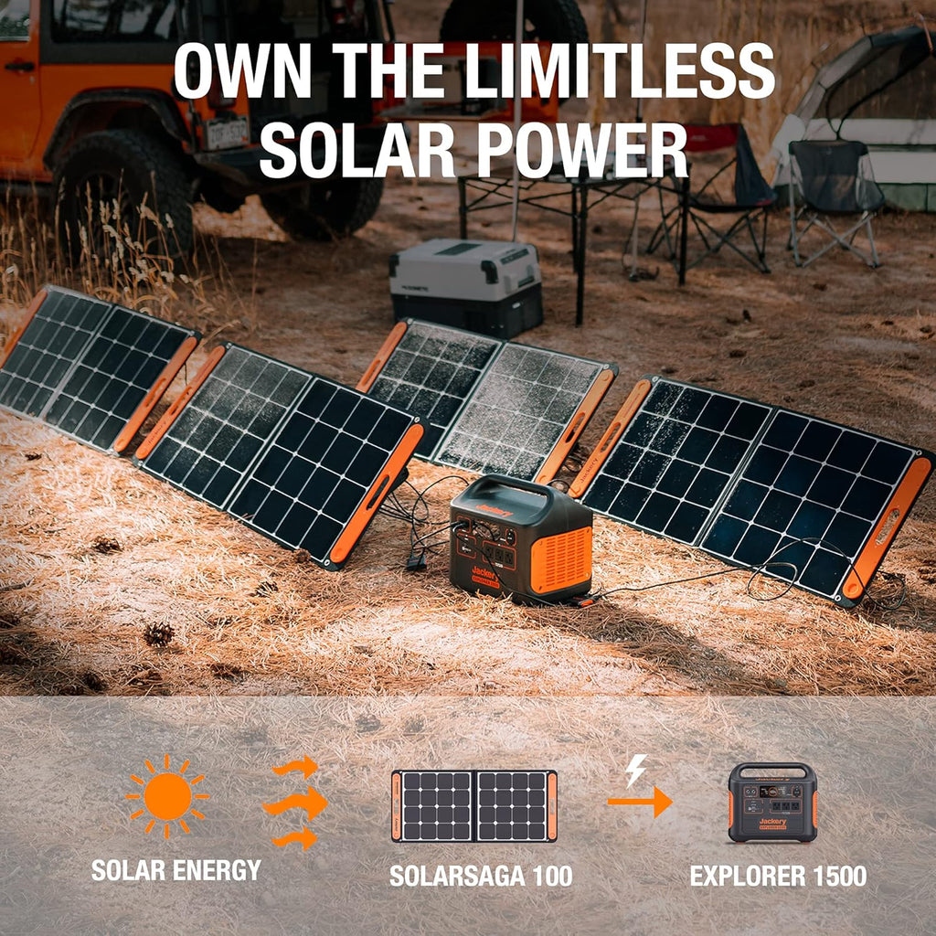 1534Wh Portable Generator with 3 AC Outlets U88642