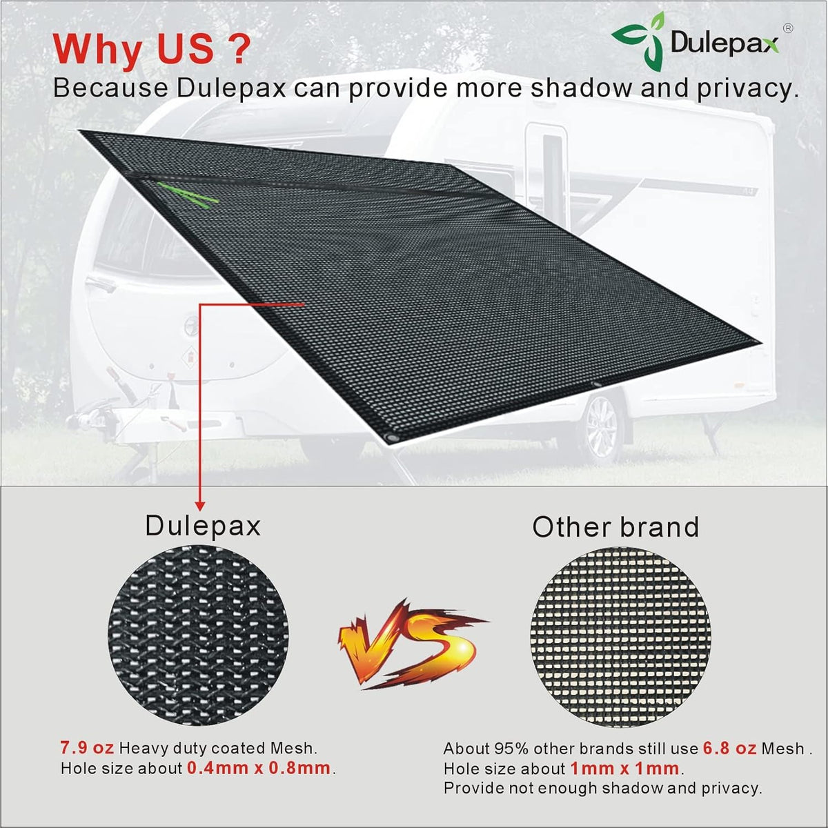 RV Awning Shade Screen with Zipper 8'X11'3'' U440